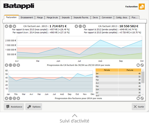 Batappli logiciel bâtiment - Fenêtre de suivi des analyses