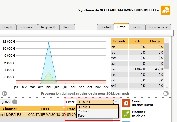 filtre synthese information client gestion