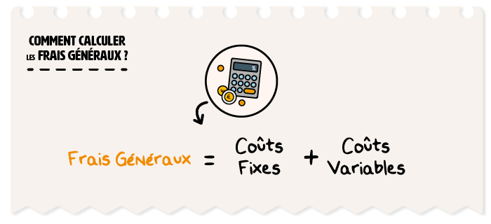 comment calculer frais generaux fiche pratique formule